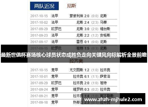 最新世俱杯赛场核心球员状态成胜负走向关键风向标解析全景前瞻