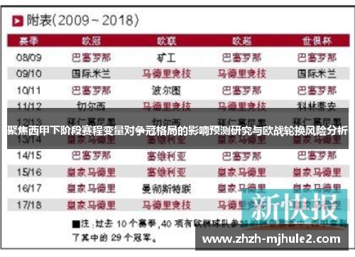 聚焦西甲下阶段赛程变量对争冠格局的影响预测研究与欧战轮换风险分析