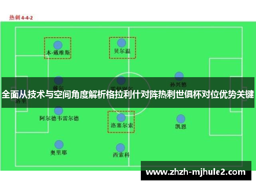 全面从技术与空间角度解析格拉利什对阵热刺世俱杯对位优势关键