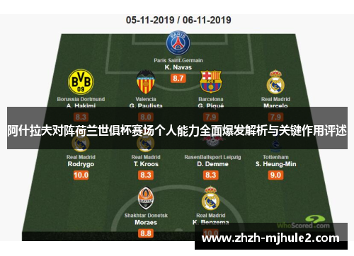 阿什拉夫对阵荷兰世俱杯赛场个人能力全面爆发解析与关键作用评述