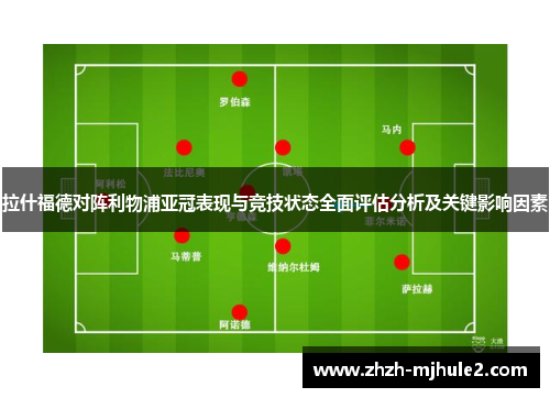 拉什福德对阵利物浦亚冠表现与竞技状态全面评估分析及关键影响因素 拉什福德对阵利物浦亚冠表现与竞技状态全面评估分析及关键影响因素