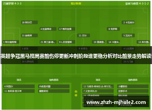 英超争冠黑马搅局赛前伤停更新冲刺阶段谁更稳分析对比前景走势解读